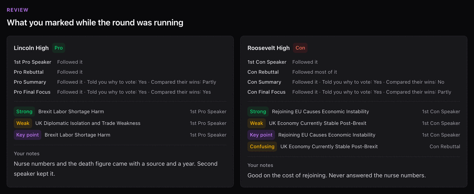 The review step, with each team's speeches, the arguments the judge flagged, and their notes