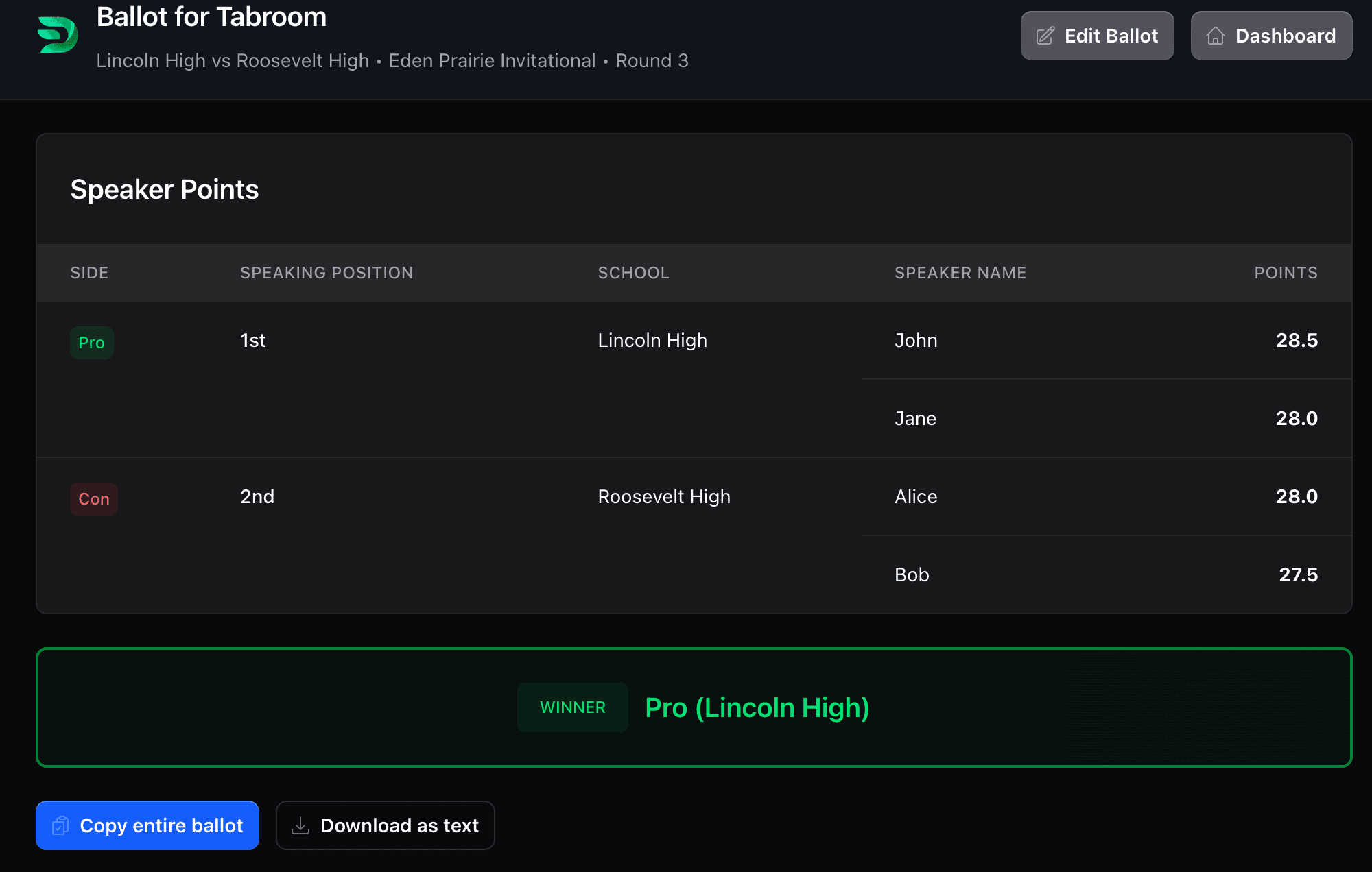 Ballot preview for Tabroom